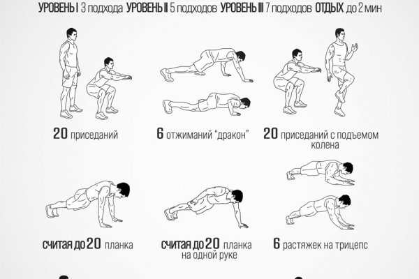 Ссылки на кракен маркетплейс