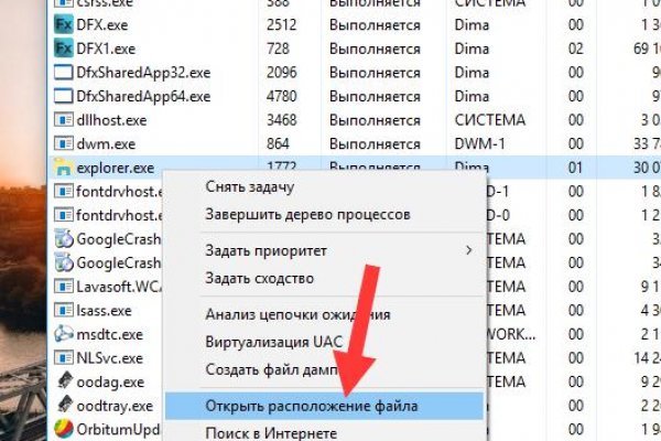 Сайты где купить наркотики