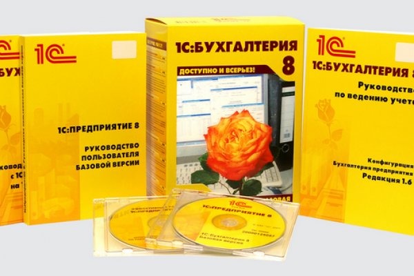 Сайты продаж наркотиков