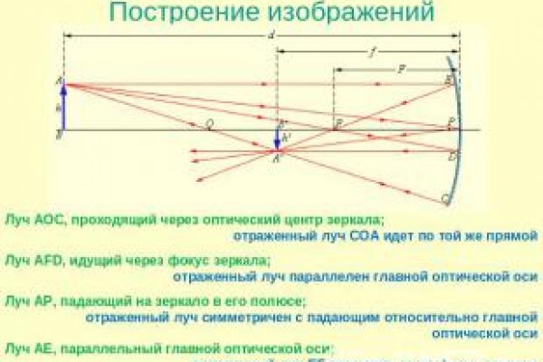 2krn cc кракен